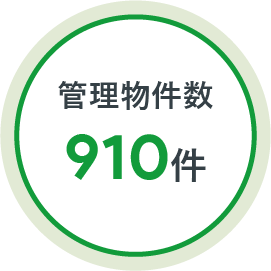 管理物件数910件
