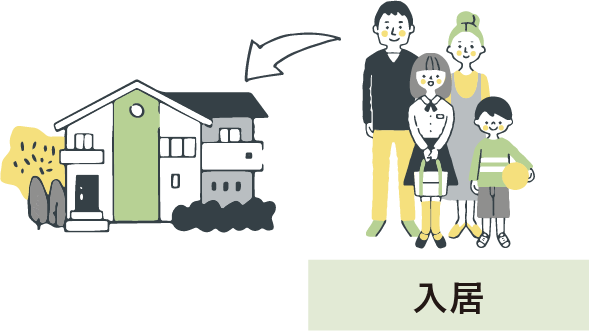 入居