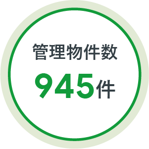 管理物件数945件