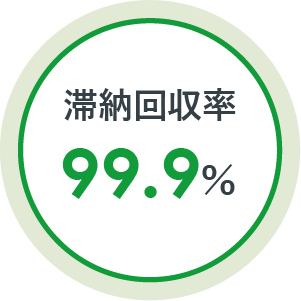 滞納回収率99.9％